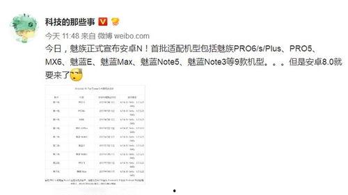 微头条是怎样安排推送的,推送策略背后的秘密