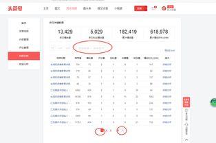 头条图片没有原创怎么办,如何巧妙应对无原创头条图片