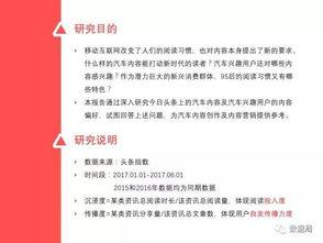 头条阅读记录调查报告,揭秘用户阅读行为与偏好