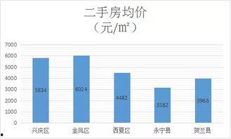 今日头条房价图片,热点城市涨跌分析，揭秘购房新趋势”