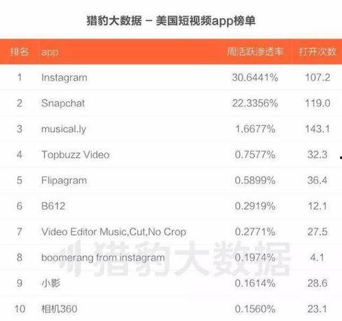 头条直播购买购物车,一站式购物体验，尽享优惠狂欢