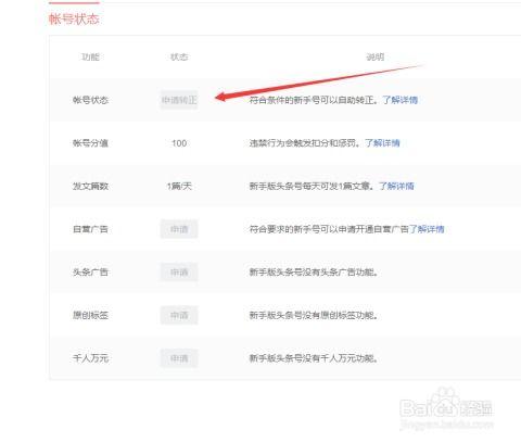 头条写什么内容比较火,这些内容为何火爆全网