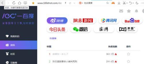 网络吃瓜免费网站