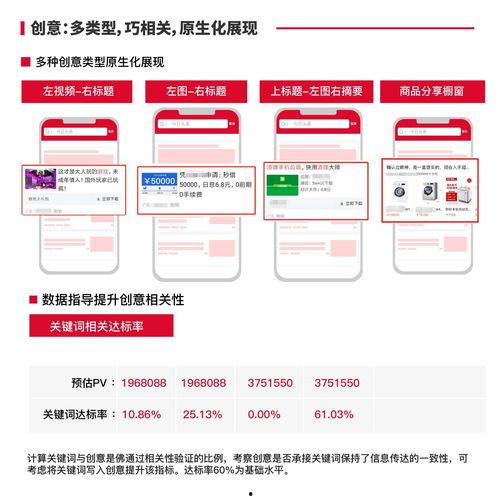 头条搜索竞价方式选什么